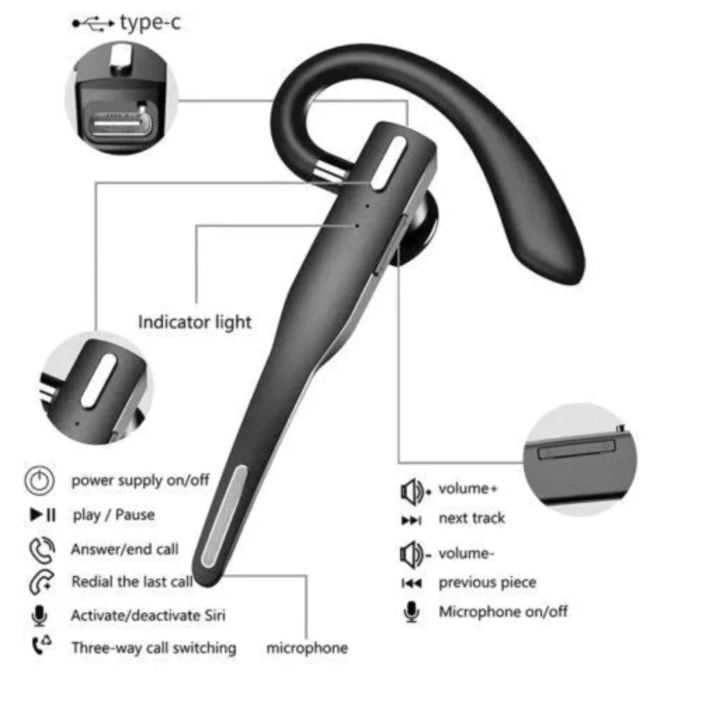 Cuffie Bluetooth 5.1 con cancellazione del rumore e doppio microfono per uomini