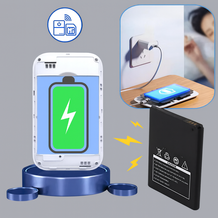 Router Wi-Fi Portatile – Accesso Internet in Movimento