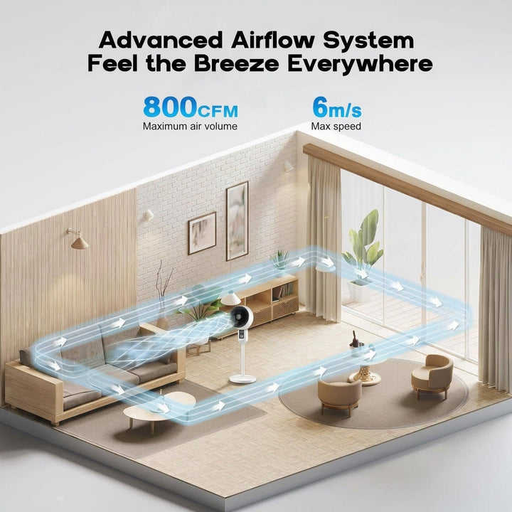Ventilatore pedestale regolabile con oscillazione 3D