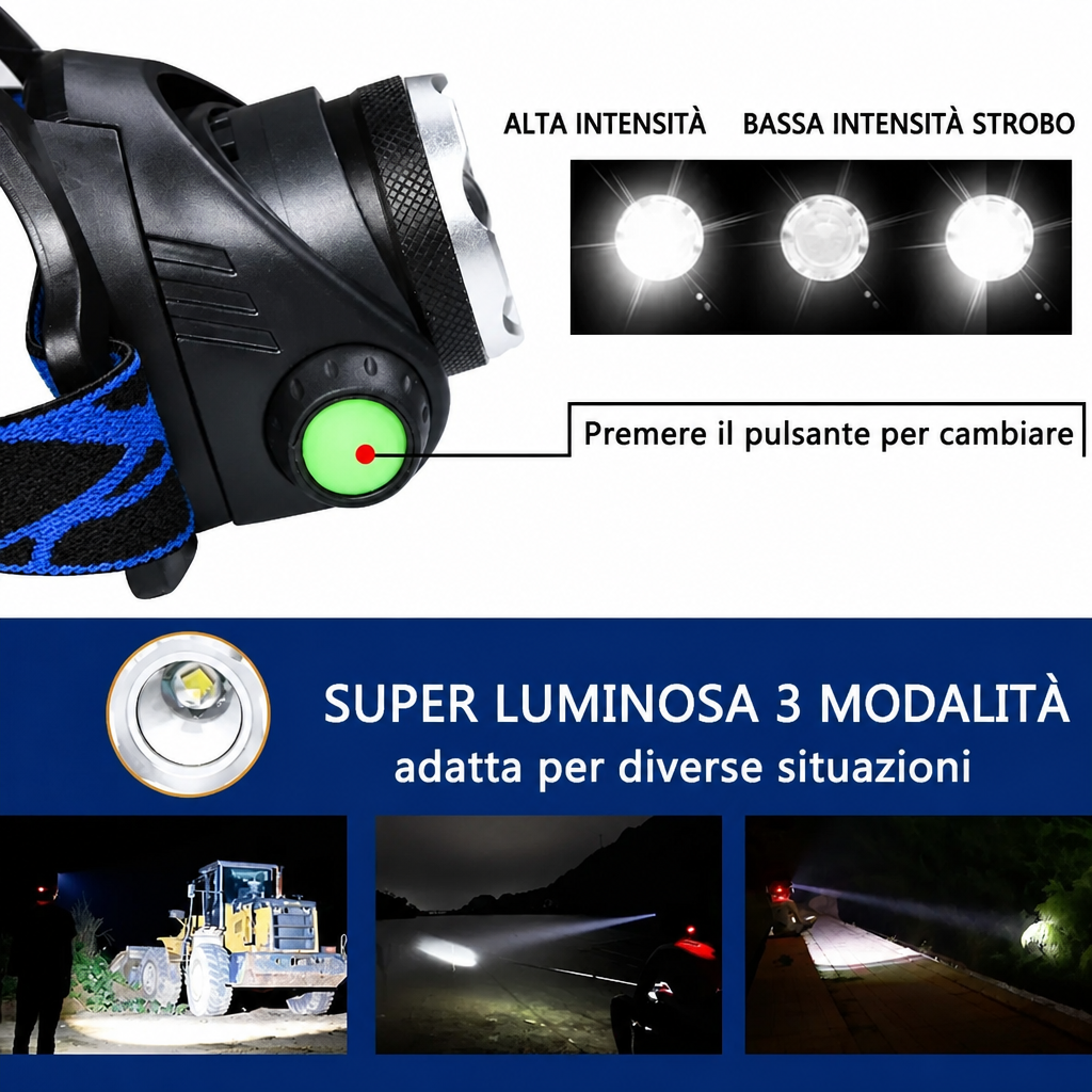NightCore – Lampada frontale LED ricaricabile con zoom