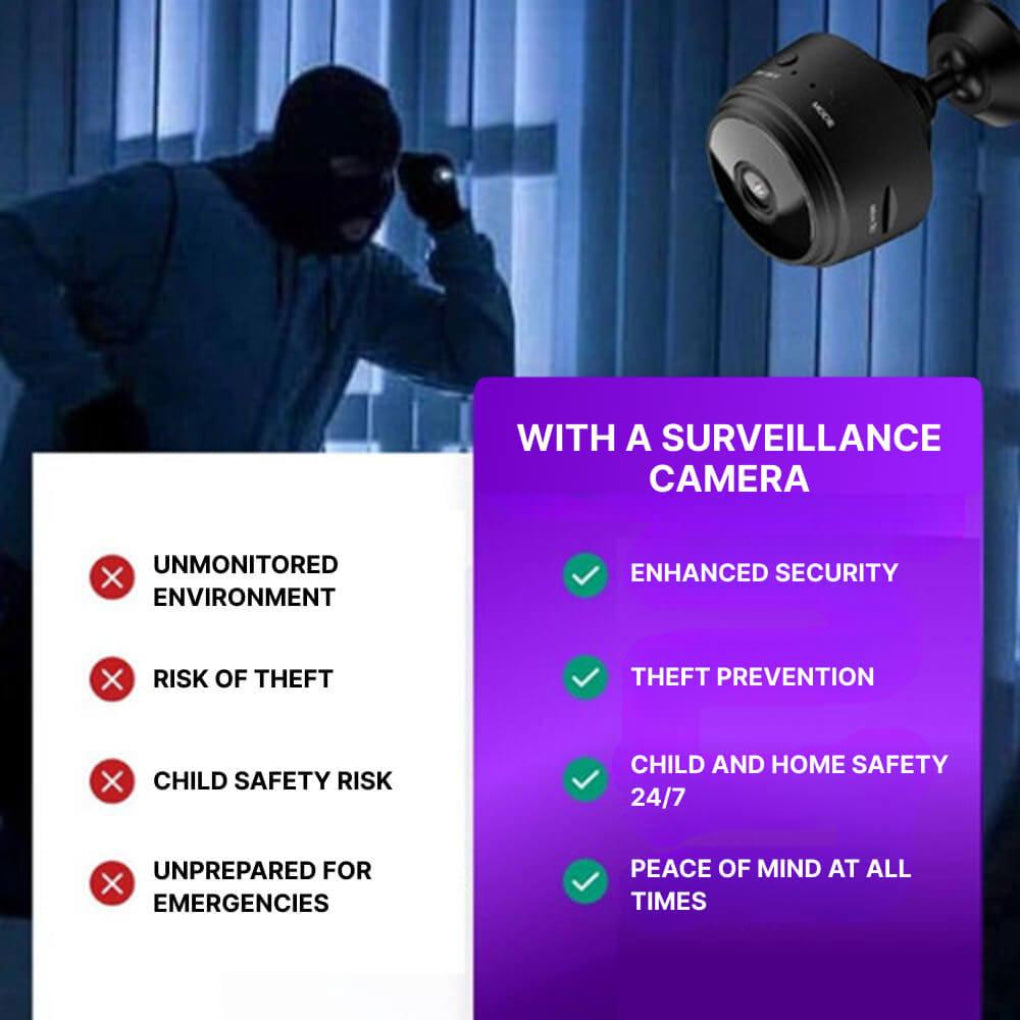 Mini Telecamera di Sicurezza Wireless