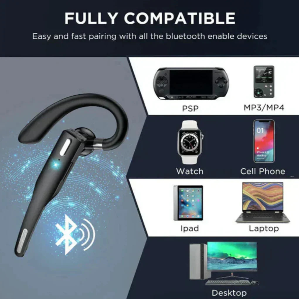 Cuffie Bluetooth 5.1 con cancellazione del rumore e doppio microfono per uomini